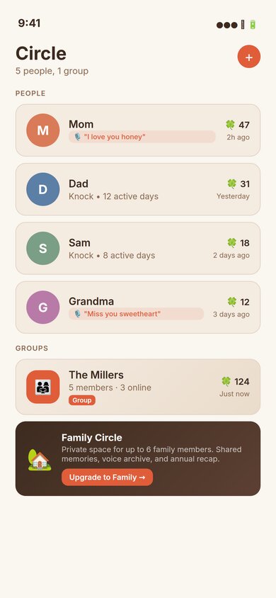 The Circle screen showing Mom, Dad, Sam, Grandma and a family group